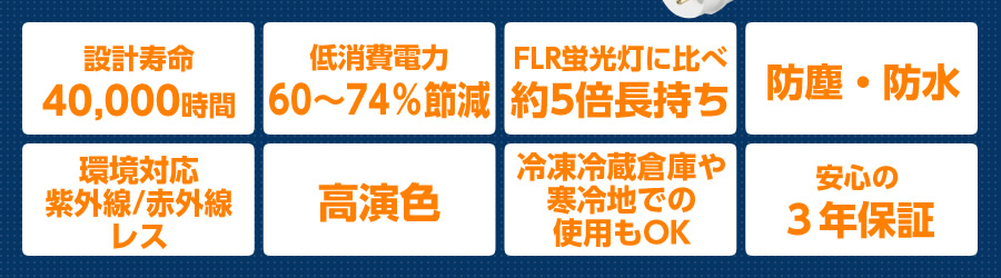 設計寿命40,000時間 低消費電力60〜74％節減 FLR蛍光灯に比べ約5倍長持ち 防塵・防水 環境対応 紫外線/赤外線レス 高演色 冷凍冷蔵倉庫や寒冷地での使用もOK 安心の３年保証